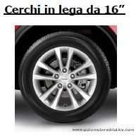cerchi in lega  Nissan Juke